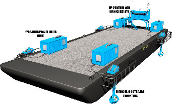 Portable Dynamic Positioning System Example
