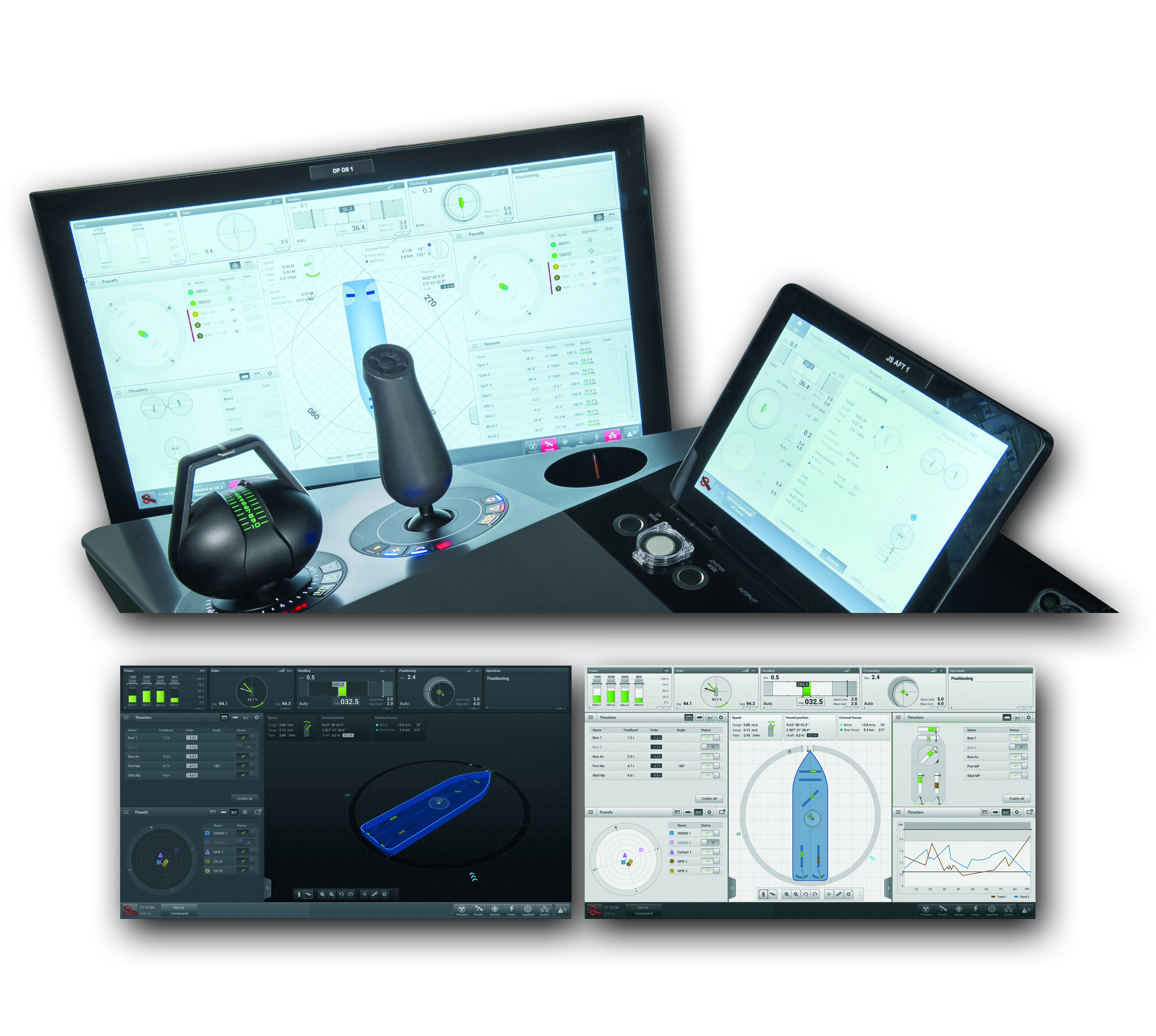 Dynamic Positioning Systems